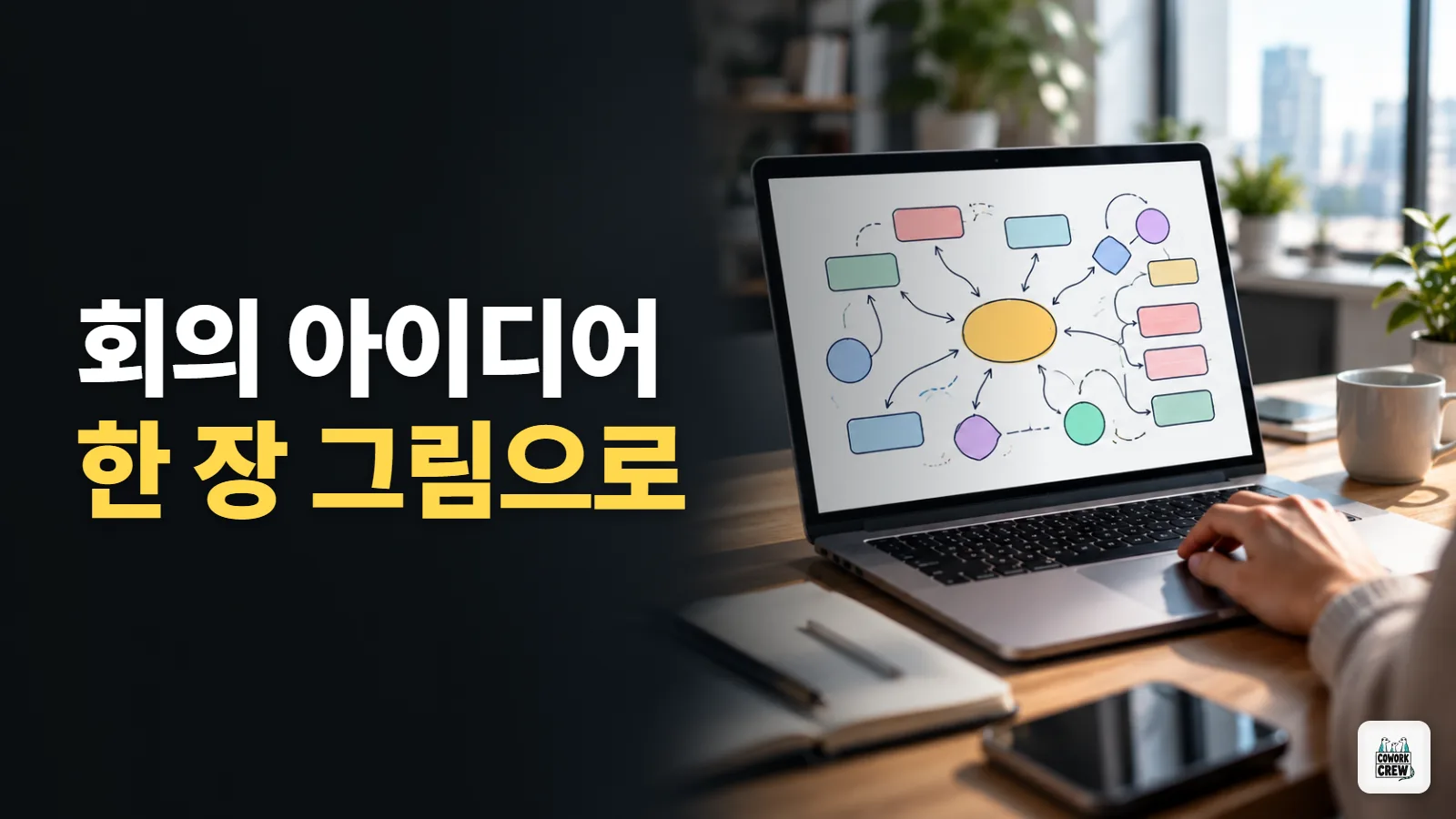 회의 아이디어를 한 장으로 정리하는 법
