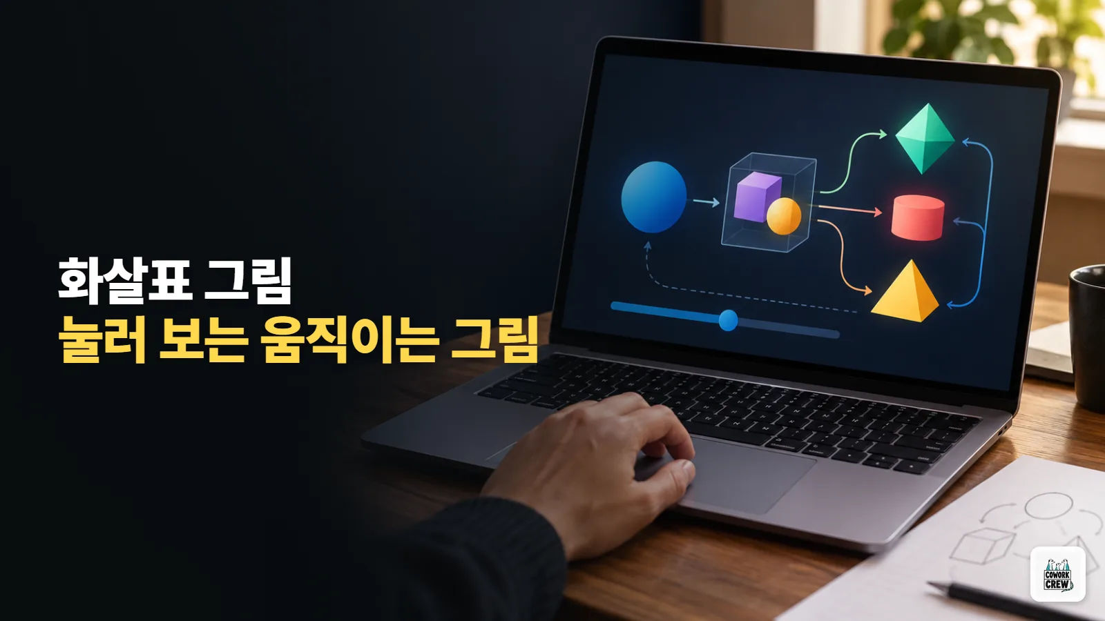 어려운 개념 설명을 움직이는 그림으로, 클로드 코드 Anatomy 스킬